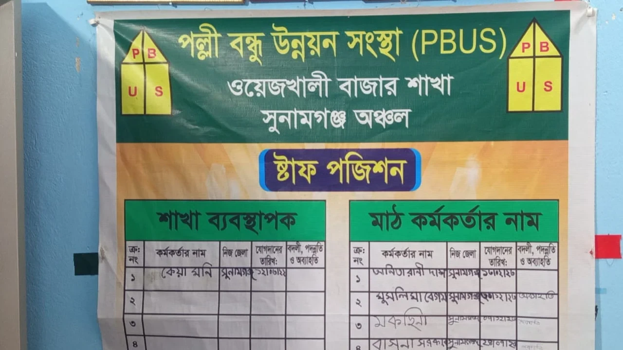 সুনামগঞ্জে কোটি টাকা নিয়ে ‘পল্লী বন্ধু উন্নয়ন সংস্থা’ উধাও