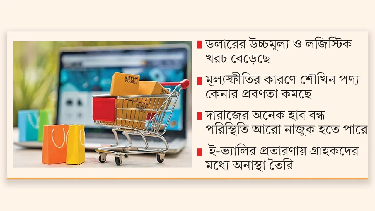 গভীর সংকটে দেশের ই-কমার্স খাত, দীর্ঘমেয়াদি স্থবিরতার ঝুঁকি