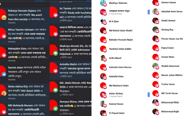 চোখে-মুখে লাল কাপড় বেঁধে শিক্ষার্থীদের নীরব প্রতিবাদ