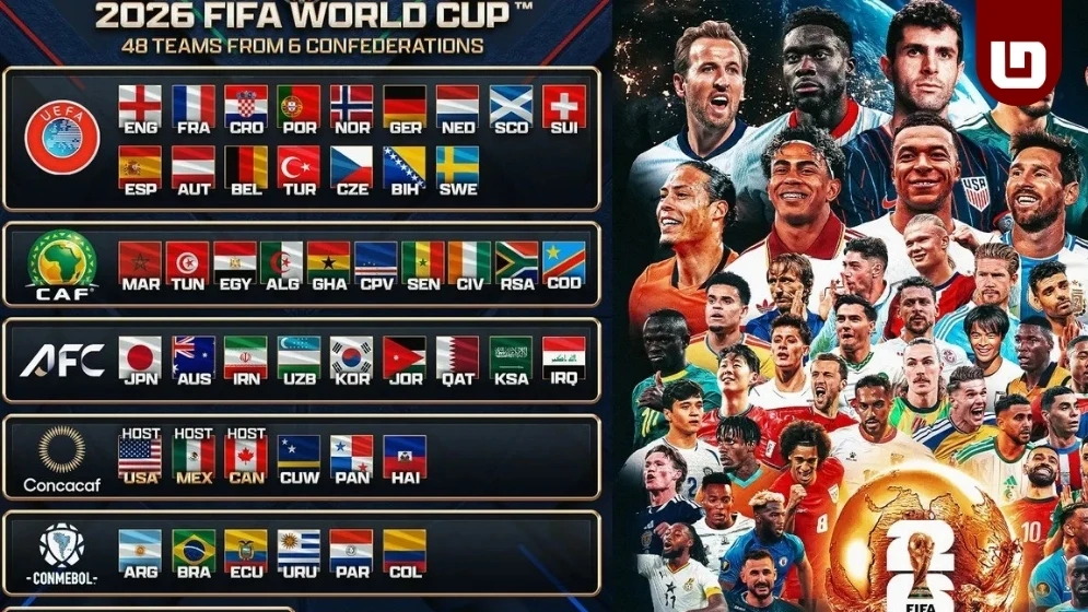 বিশ্বকাপের চূড়ান্ত ৪৮ দল নিশ্চিত, উন্মাদনায় মেতে ওঠার অপেক্ষায় ফুটবল বিশ্ব